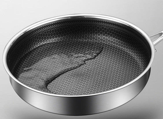 Stainless Steel Frying Pan