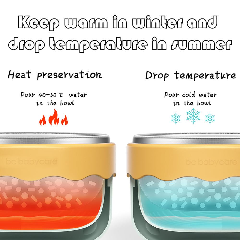 Suction Cup Bowl Grinding Stainless Steel