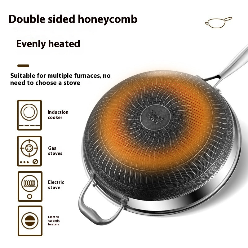 Stainless Steel Wok Double-sided Honeycomb
